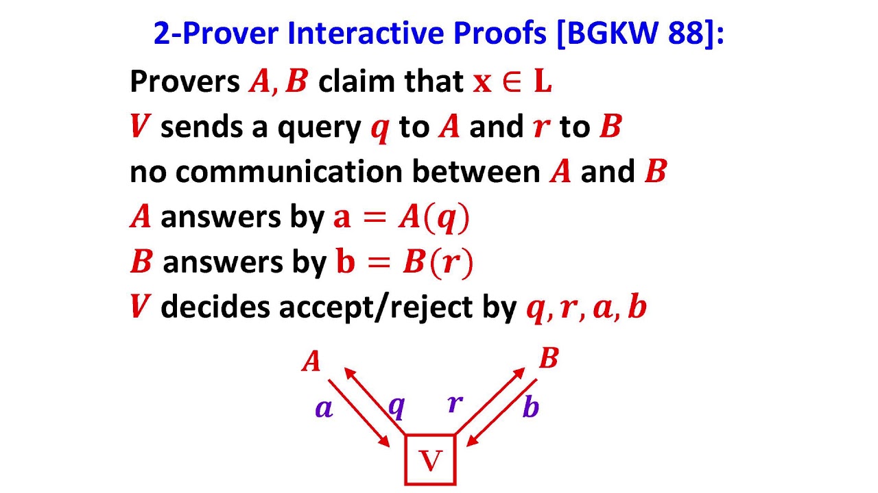 Ran Raz: Delegation of computation and the power of no-signaling proofs