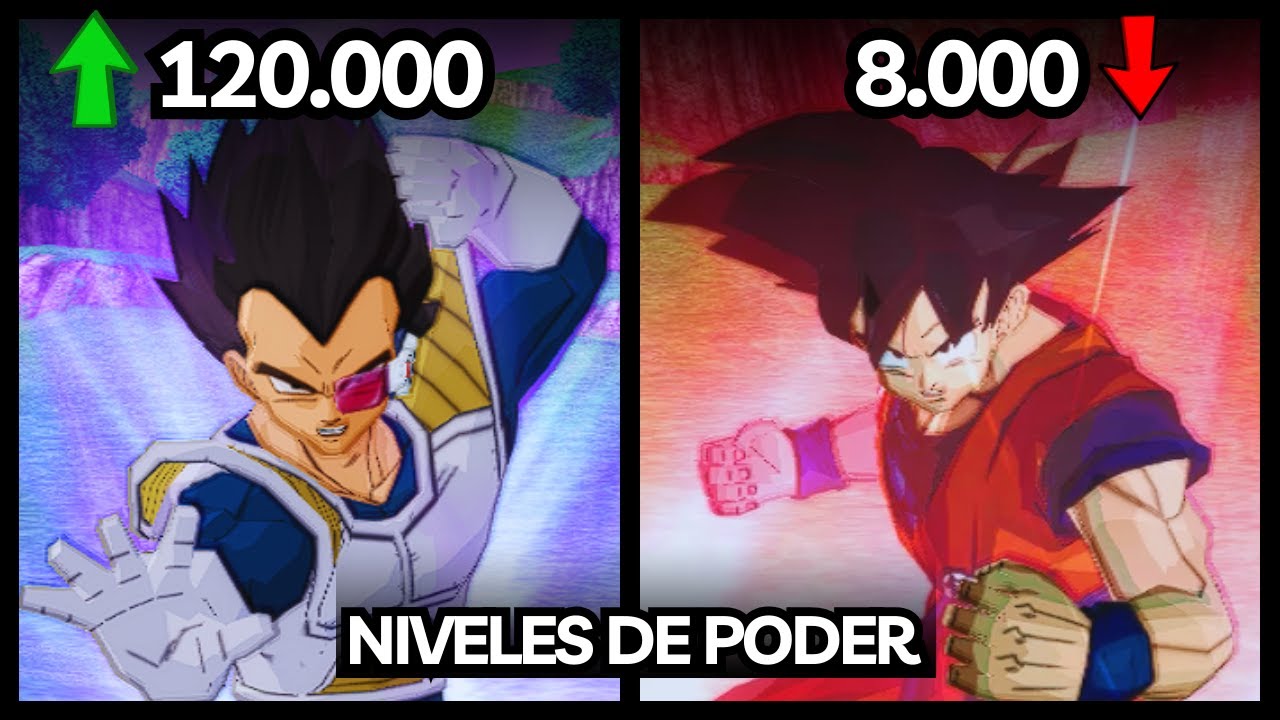 NIVELES DE PODER - EL CAMBIO DE CUERPO ESTA ROTISIMO 😱 | DRAGON BALL Z BUDOKAI TENKAICHI 3 ISO