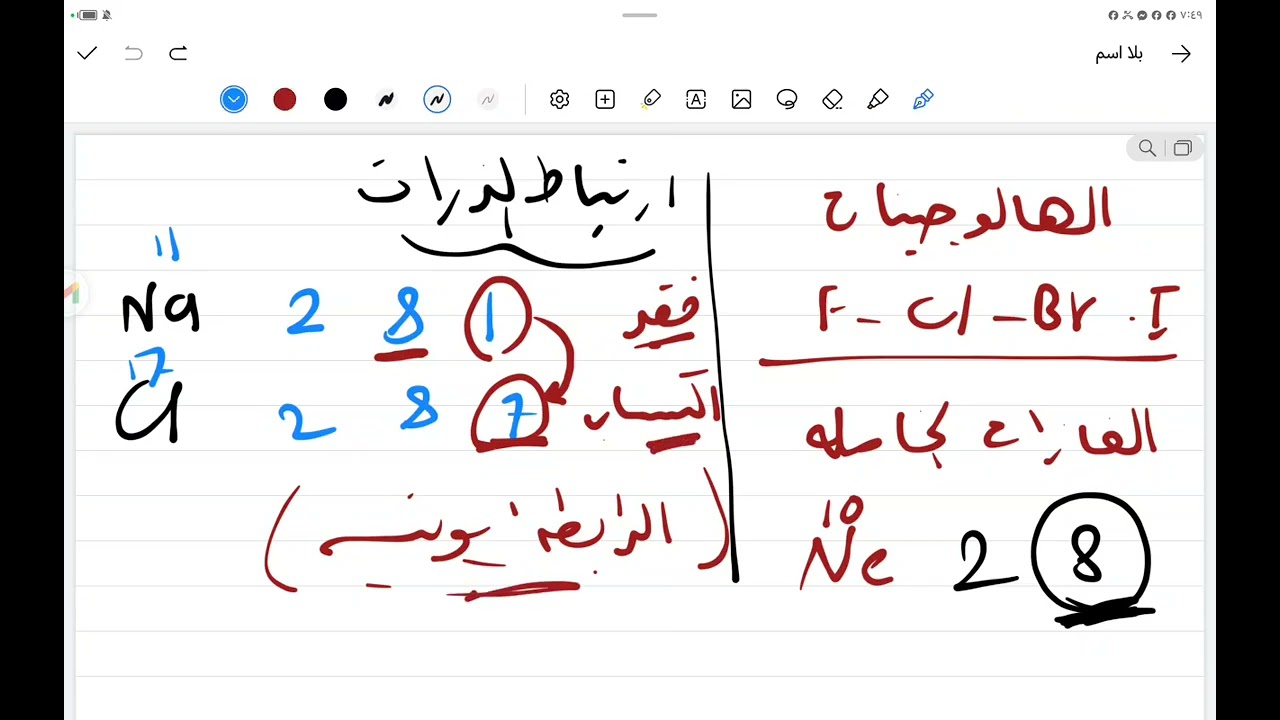 ١٥ فبراير، ٢٠٢٦