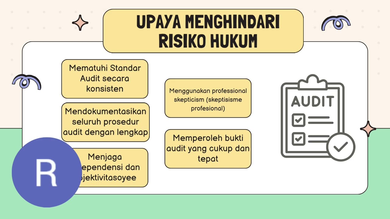 Materi kewajiban dalam hukum — auditing