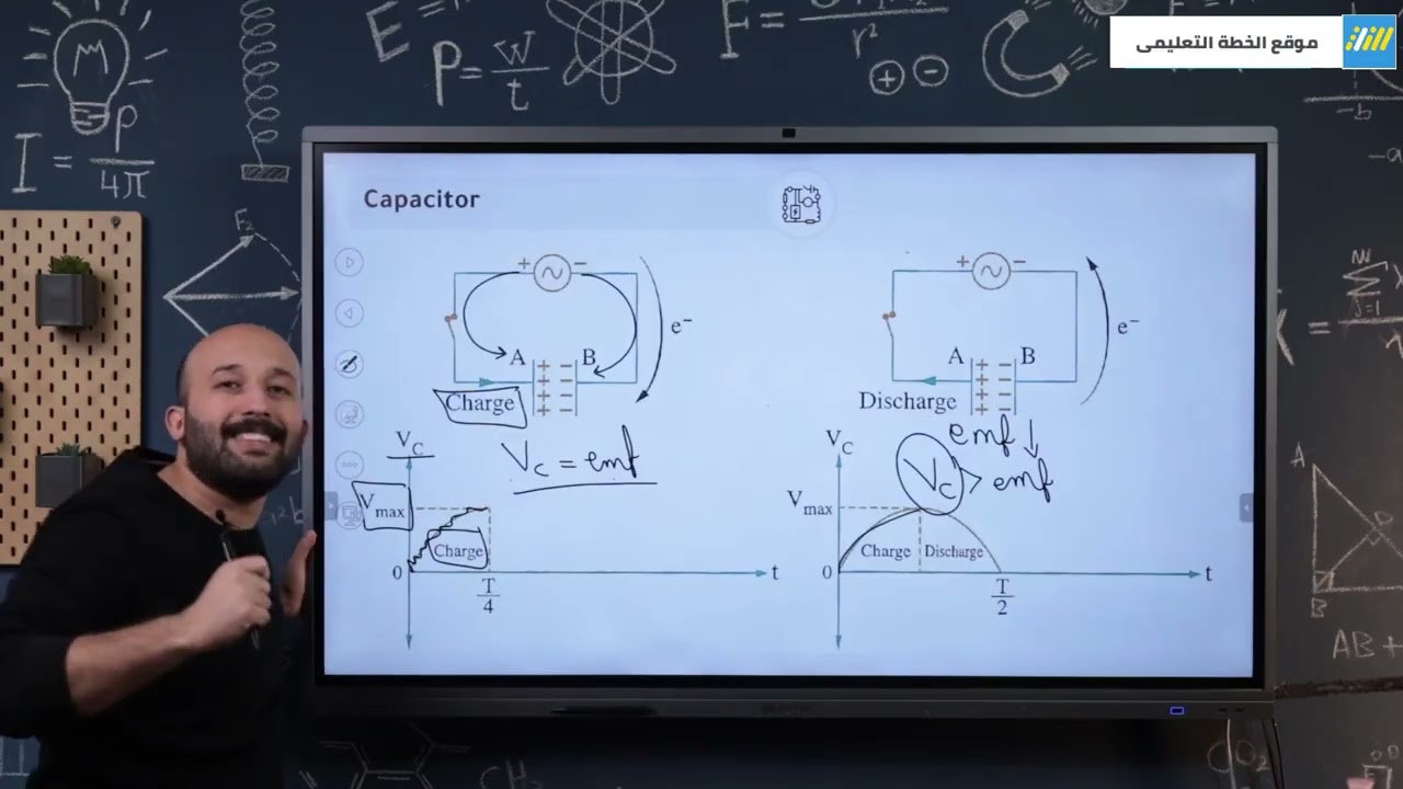 S3-U1-CHP4-L1-C44-{Capacitor}