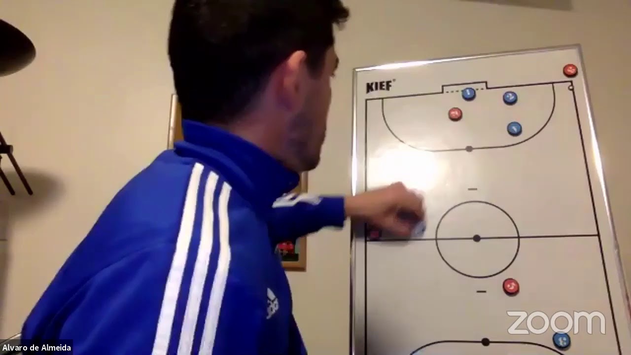 Lesson #9 - Futsal Set Pieces - Brazilian Futsal Club
