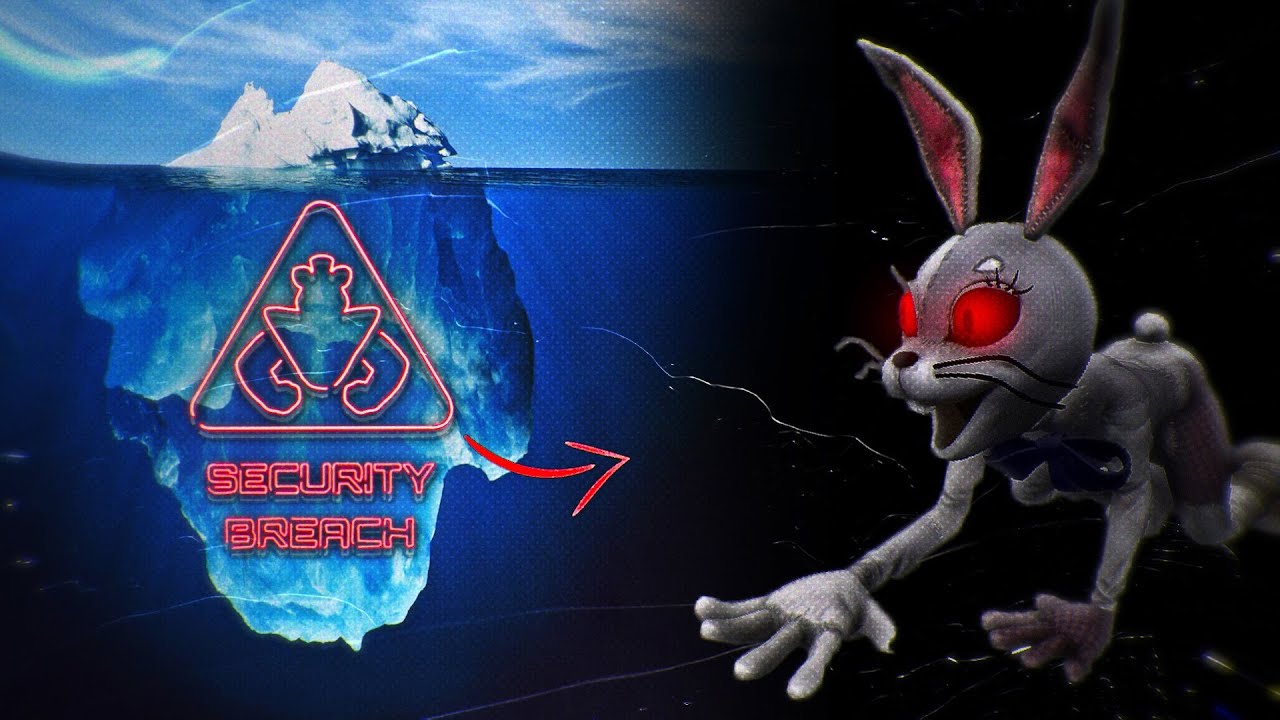 АЙСБЕРГ ПО ВЫРЕЗАННОМУ КОНТЕНТУ SECURITY BREACH
