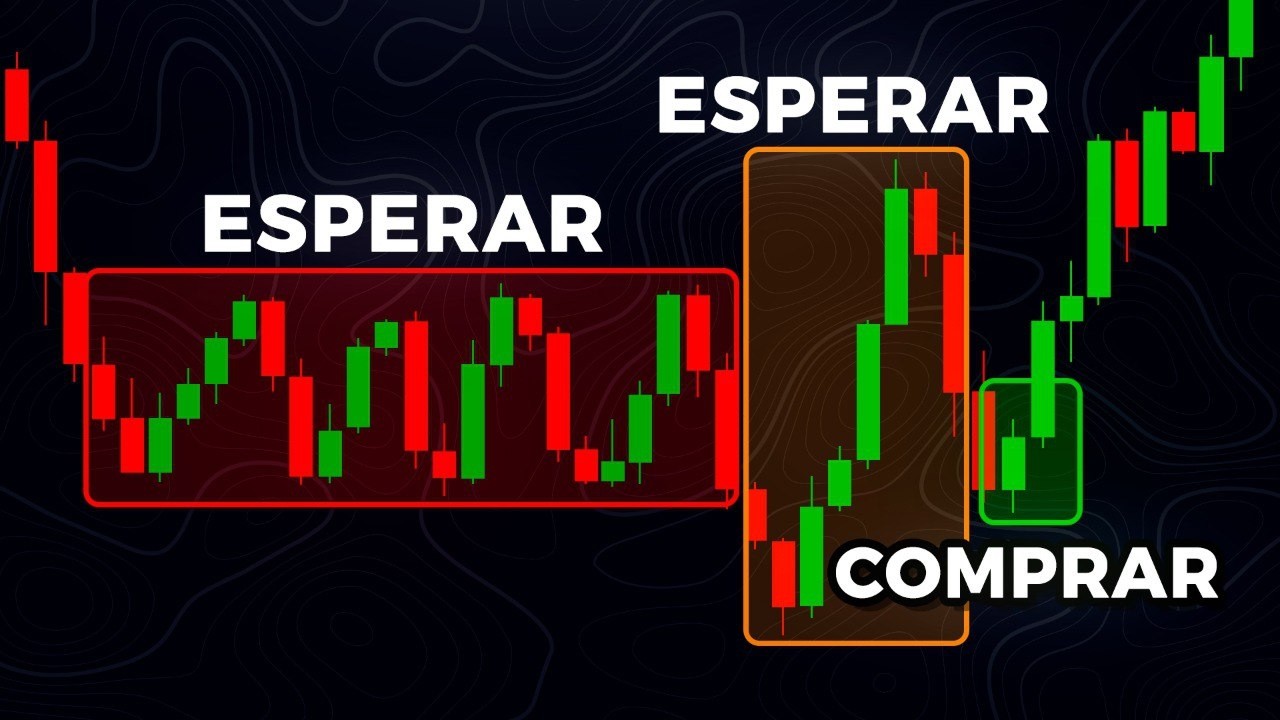 Expongo Los Secretos Del Smart Money Con El Poder De 3