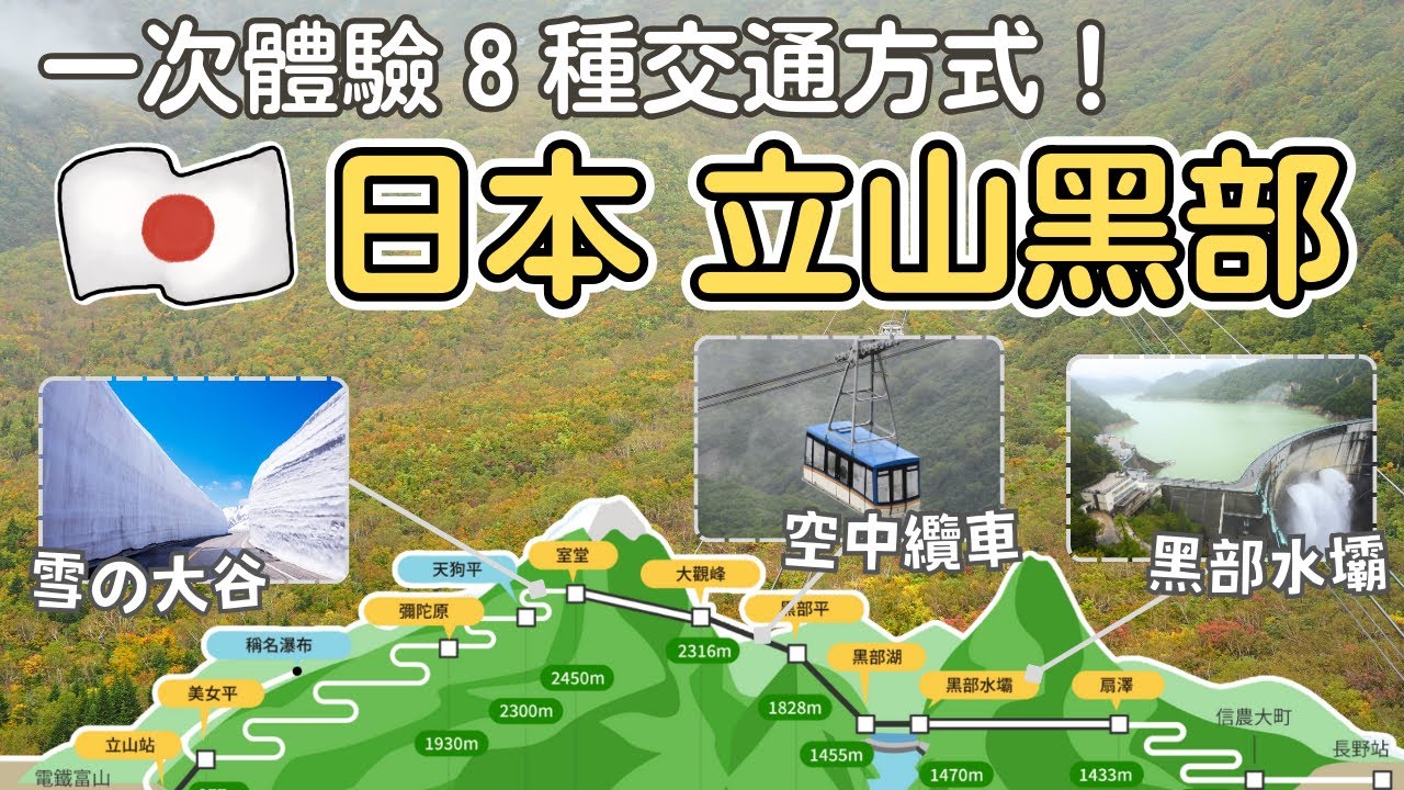 名古屋EP1✨2025最新【立山黑部】攻略  一次體驗8種交通方式！｜交通路線、時間安排｜絕美雪牆、空中纜車、黑部水壩｜JR立山黑部、高山、松本地區周遊券預訂、領取｜Nagoya, Japan