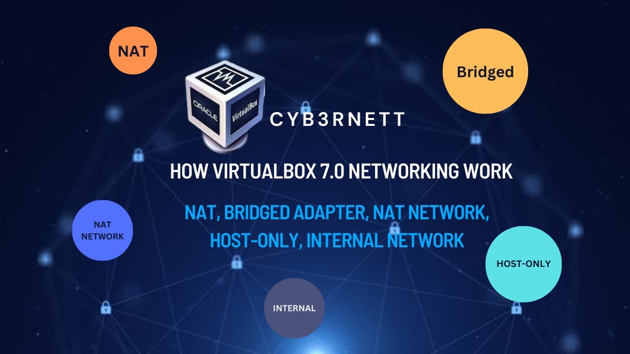 How VirtualBox 7 0 Networking Work - Nat, Bridged Adapter, Nat Network, Host-Only, Internal Network