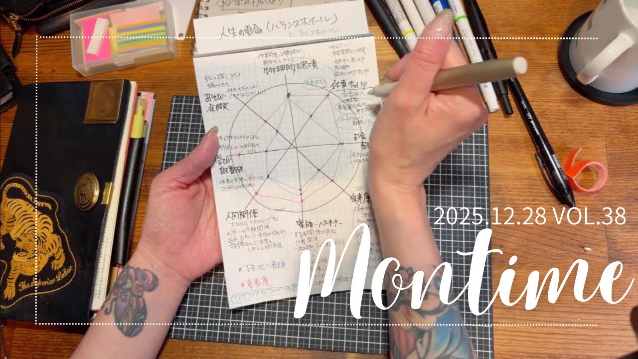 【montime】Vol.38 振り返りと「バランスホイール」を使った目標設定