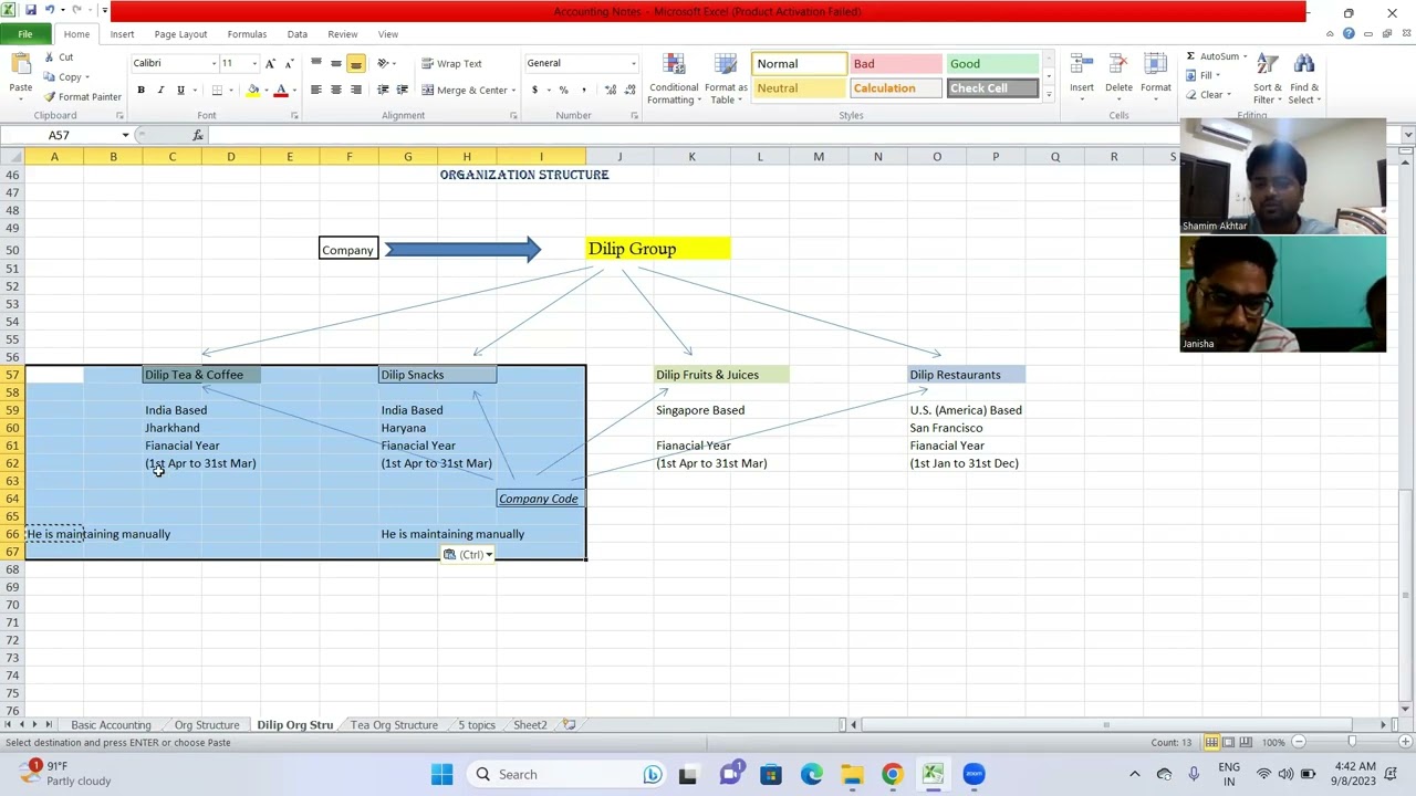 SAP FICO_1st Class by Pehalwan Sir | Root Cause behind using SAP in every Company | Online SAP FICO