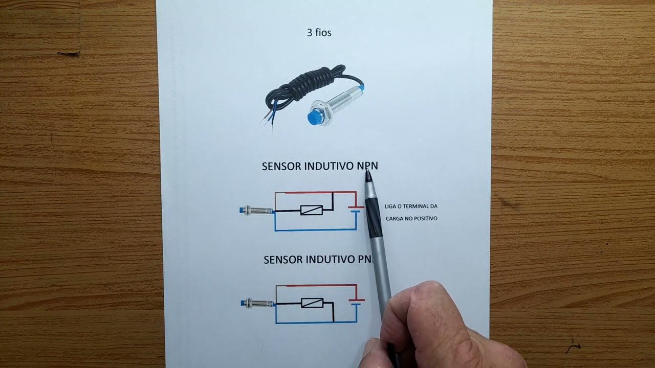 Sensor INDUTIVO