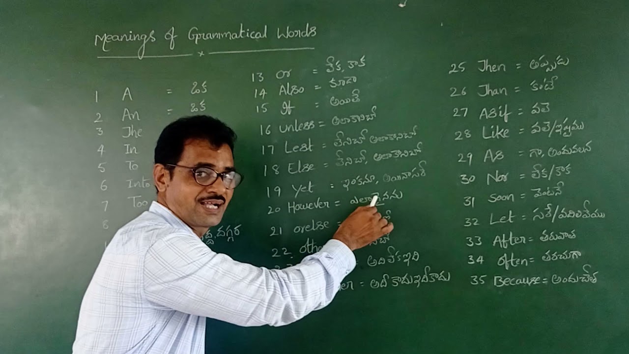 Meanings of grammatical words//spoken English by Ramesh Naidu