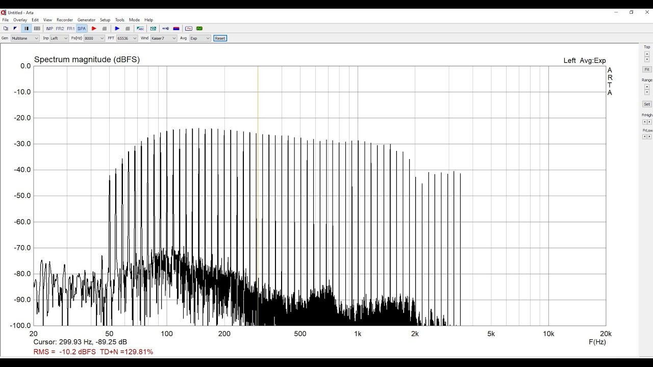 Testing Loudspeaker Distortion in ARTA