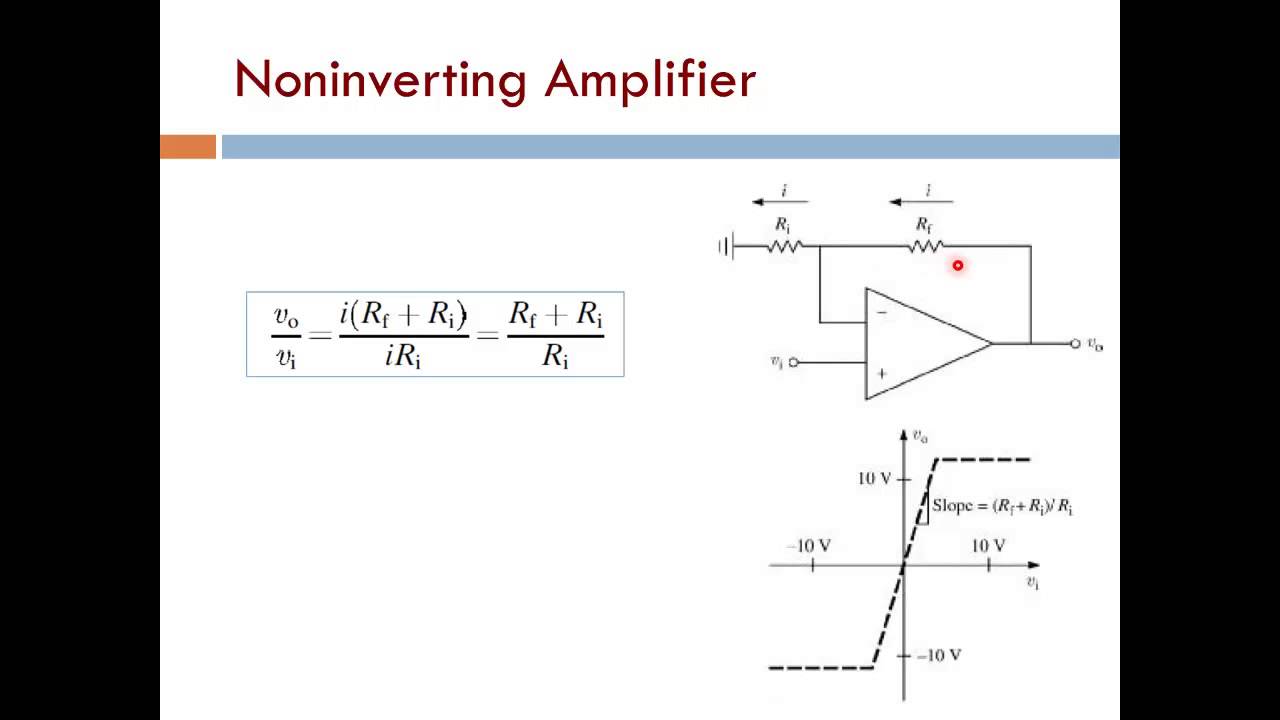 Noninverting Amplifier Arabic Narration