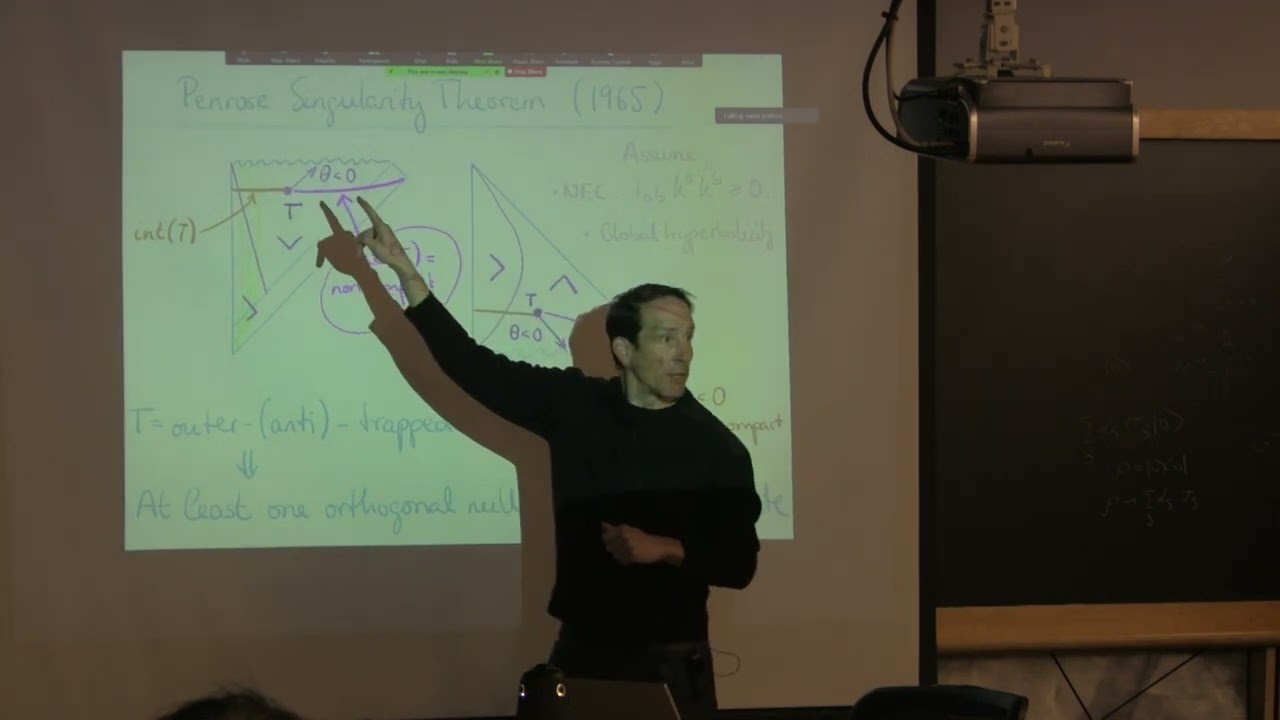 Raphael Bousso: Quantum Singularities