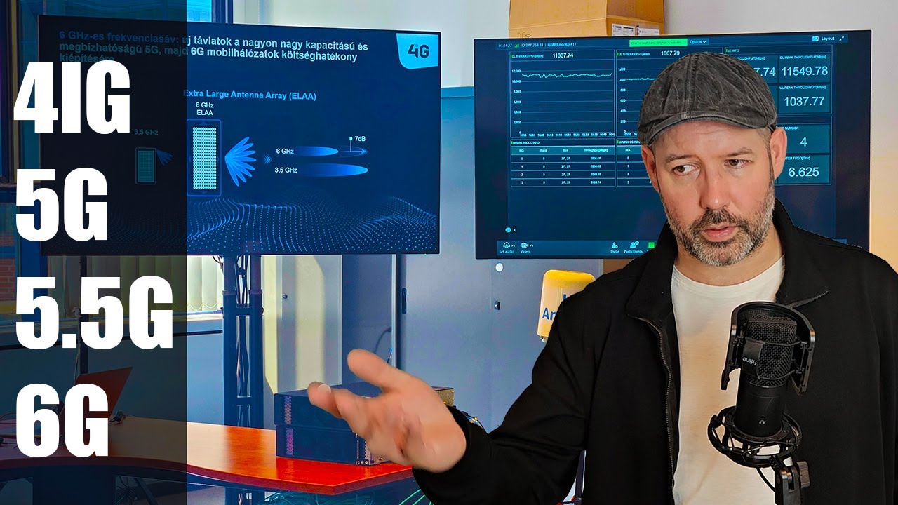 MA!gazin: 5G, 5.5G, 6G Magyarországon + egy kis moralizálás a 4ig kapcsán