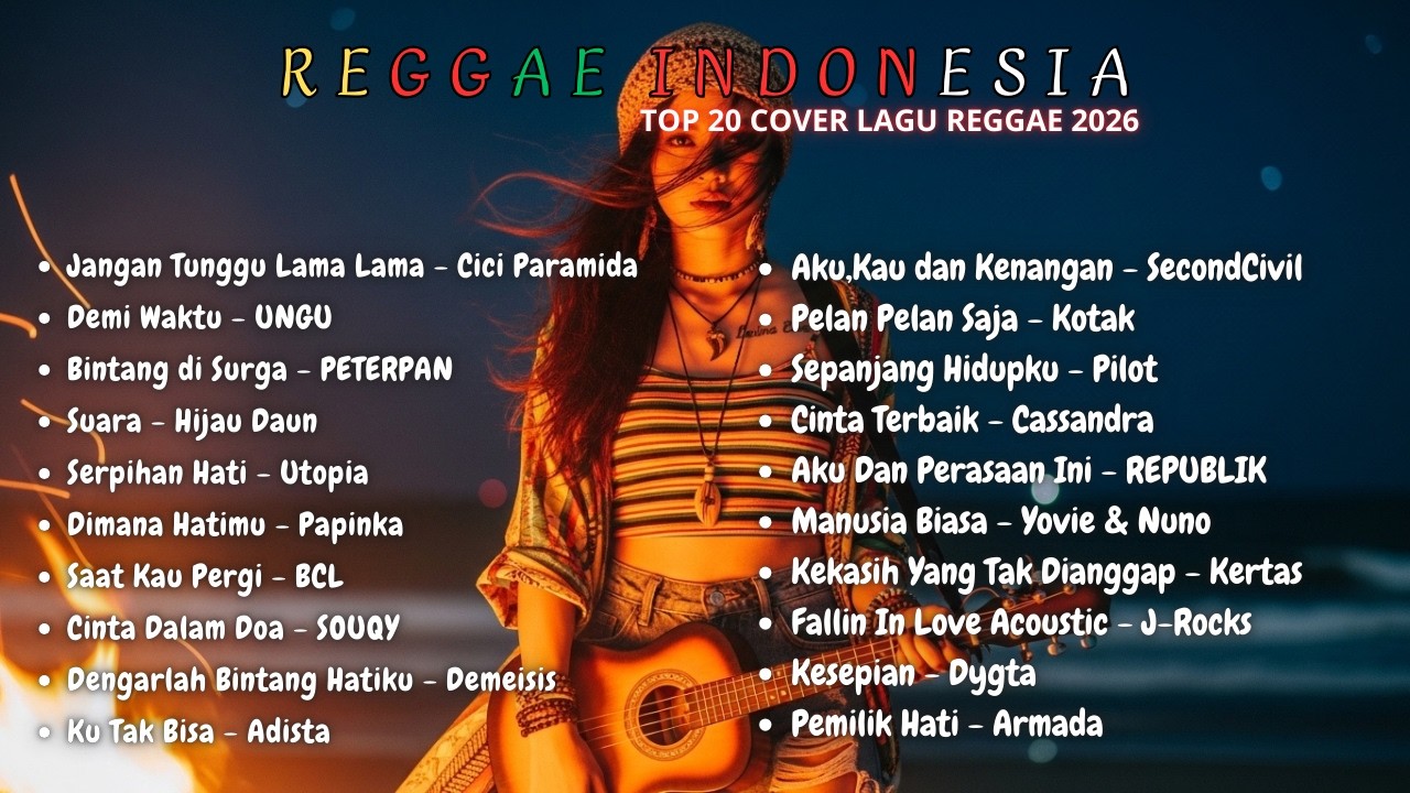 Kumpulan Lagu Reggae Ska Viral 2026 🎶 || Jangan Tunggu Lama-Lama || Trending TikTok!