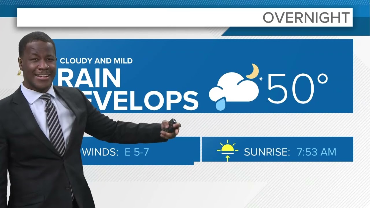 Cleveland weather forecast: Spring-like warmth continues this weekend