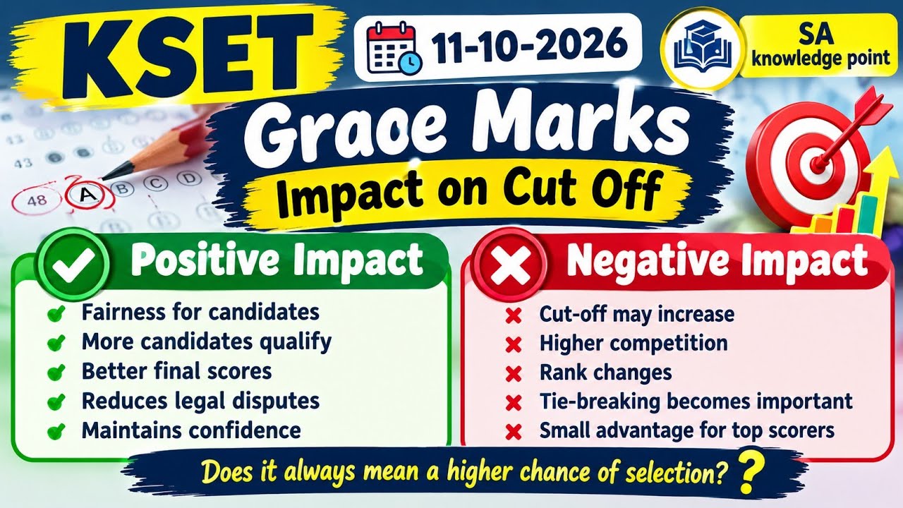 KSET 2026 Grace Marks | Positive & Negative Impact on Cut-Off | 11-10-2026 | 
