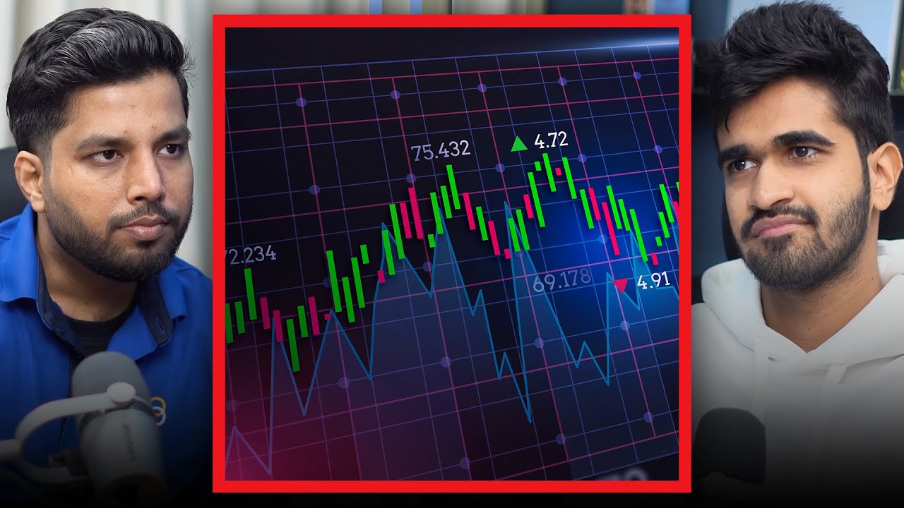 Sectorwise Performance of Stock Market 2024 | Kushal Lodha Clips