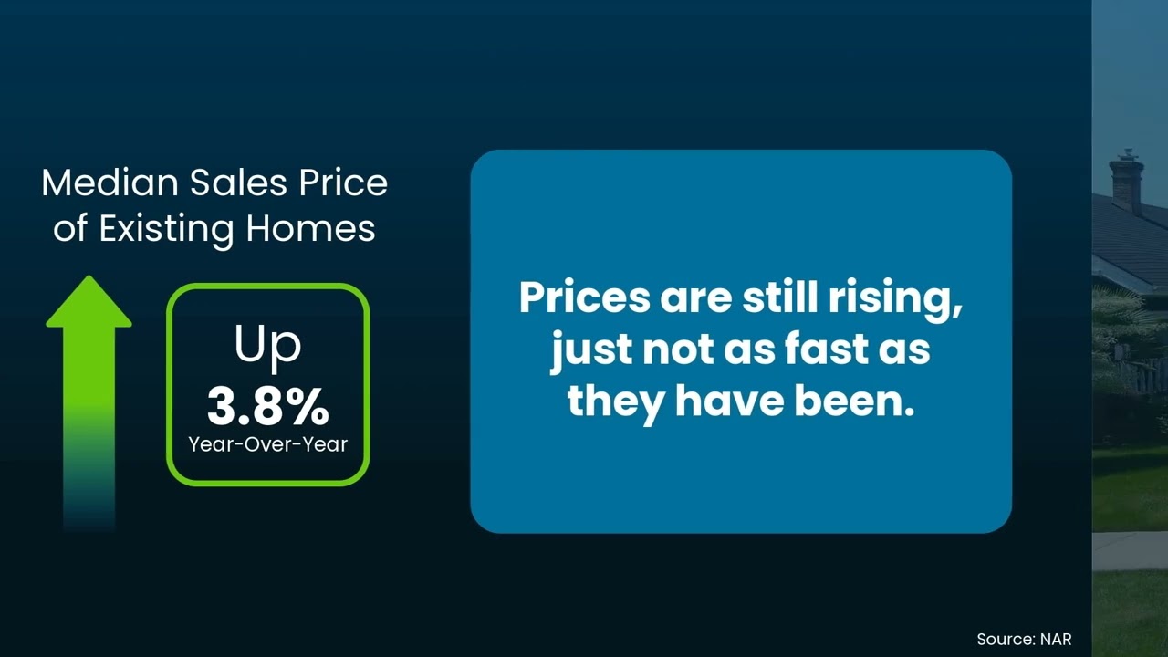 National Housing Trends To Watch [VIDEO]