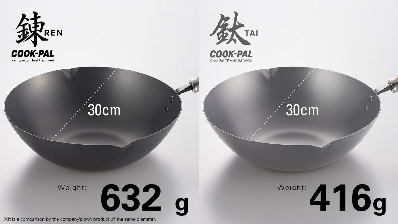 YOSHIKAWA JAPAN - COOK PAL Titanium Wok