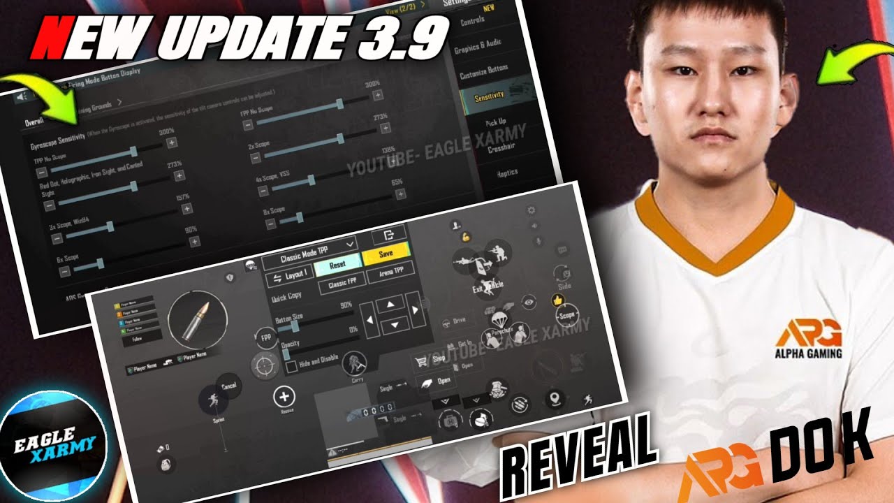 UPDATE 3.9 | DOK SENSITIVITY | DOK SENSITIVITY CODE | DOK CONTROL CODE | DOK REVELED SENSITIVITY