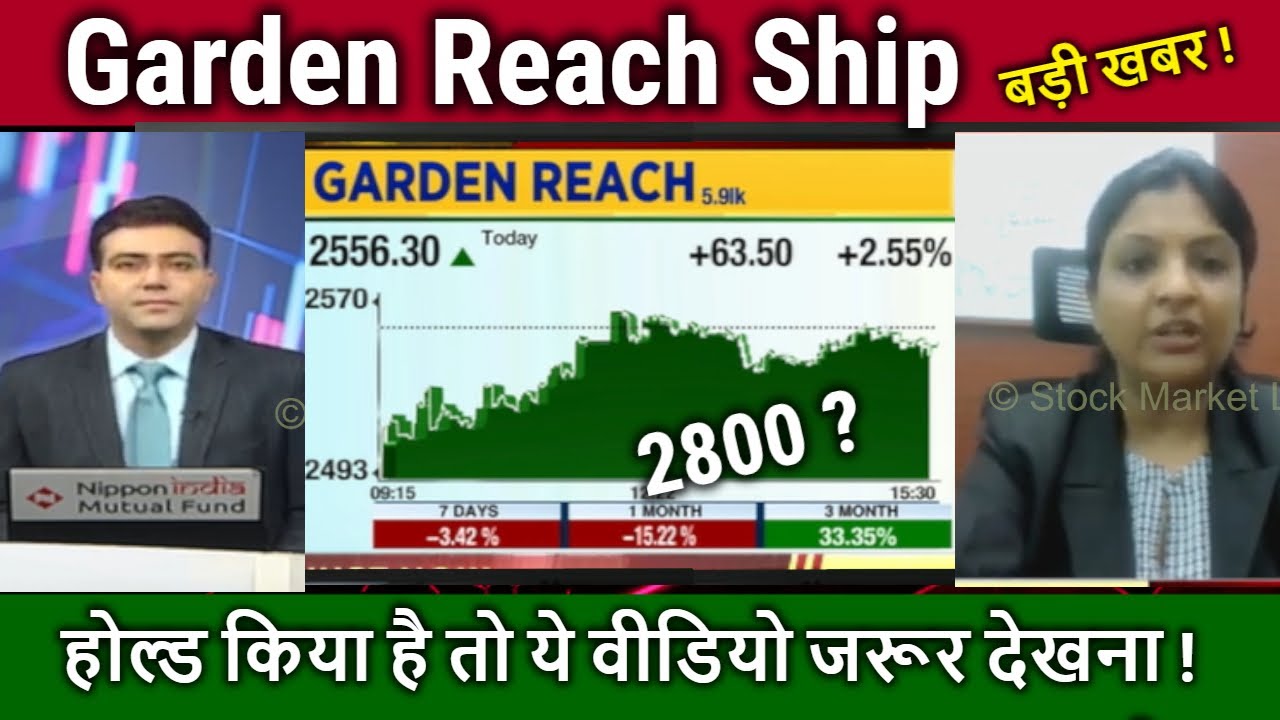Garden Reach Shipbuilders share analysis,Hold or Sell?HAL,BEL,grse share latest news,target tomorrow