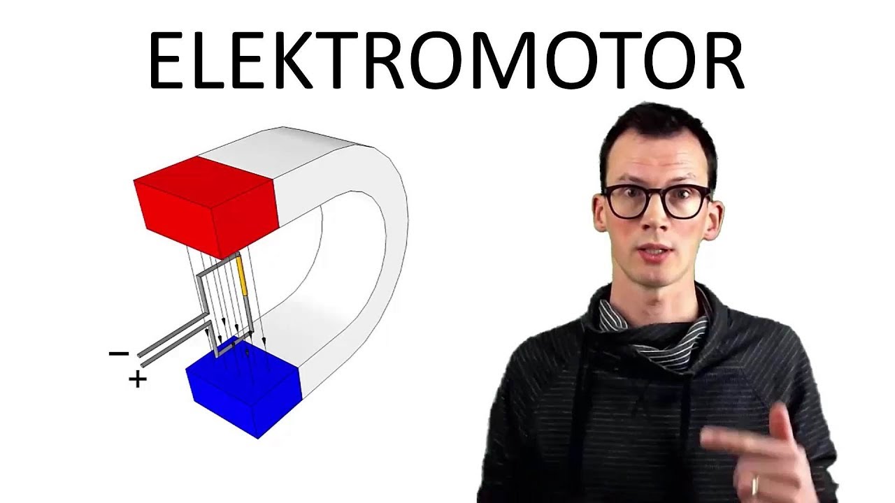 Natuurkunde uitleg ELEKTROMAGNETISME ELEKTROMOTOR