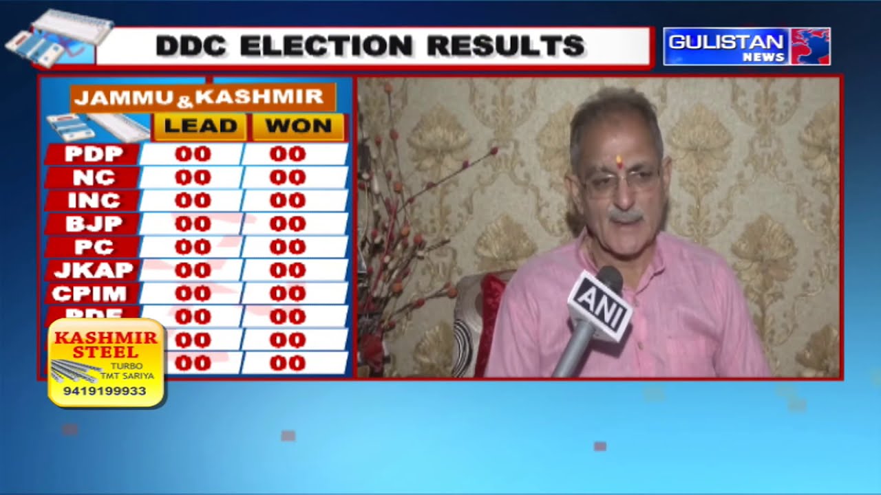DDC ELECTIONS RESULTS LIVE UPDATES
