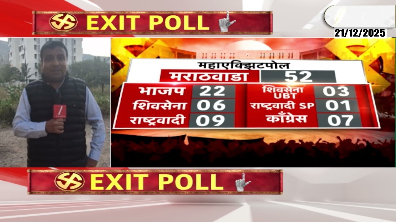 Marathwada Exitpoll | एक्झिटपोलनुसार मराठवाड्याचं मैदान भाजप मारणार Zee24Taas