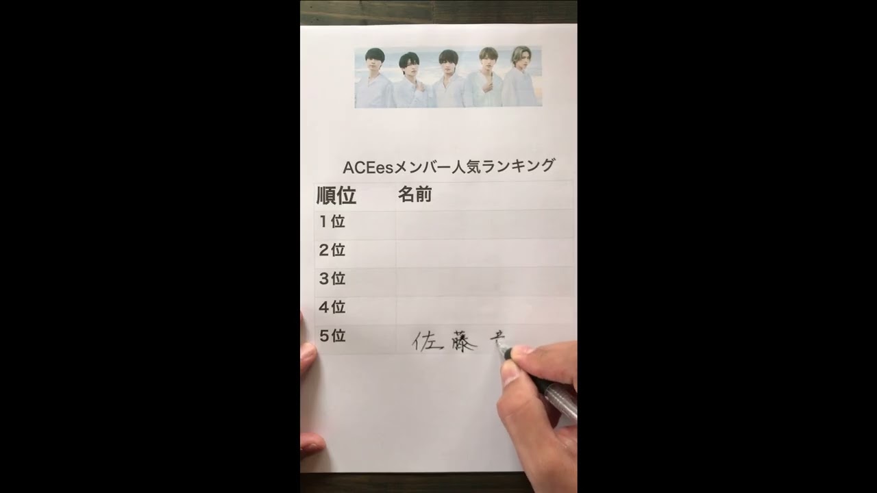 ACEesメンバー元カノ、経歴