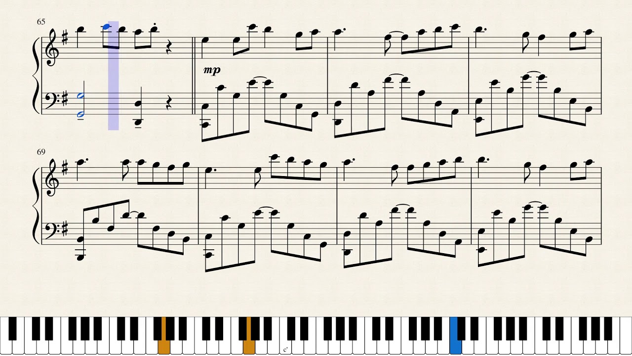 Kiseijuu : Next to you Piano Sheet