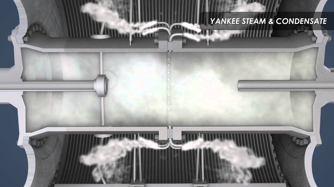 Convergence Training Reel