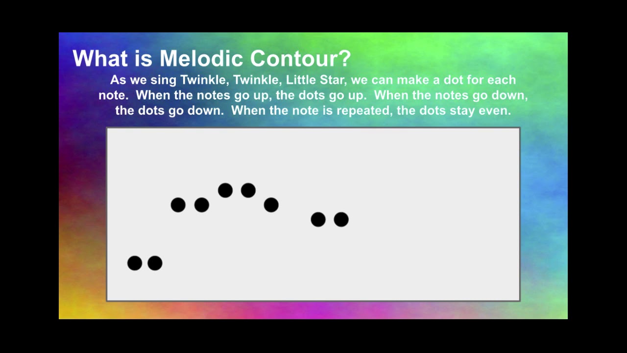 Melodic Contour