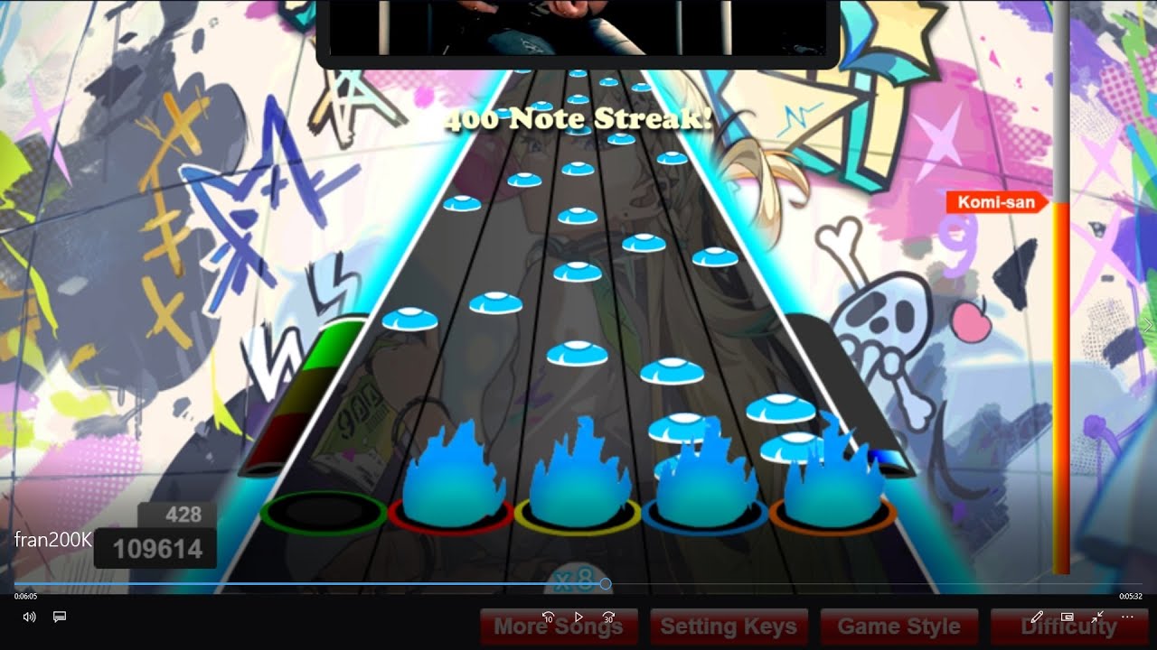Francesco Fareri Solo Medley by Francesco Fareri 99% 200325 pts