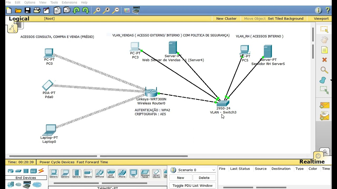 Redes - 5  ( VLAN, COM ACESSO WIRELESS )