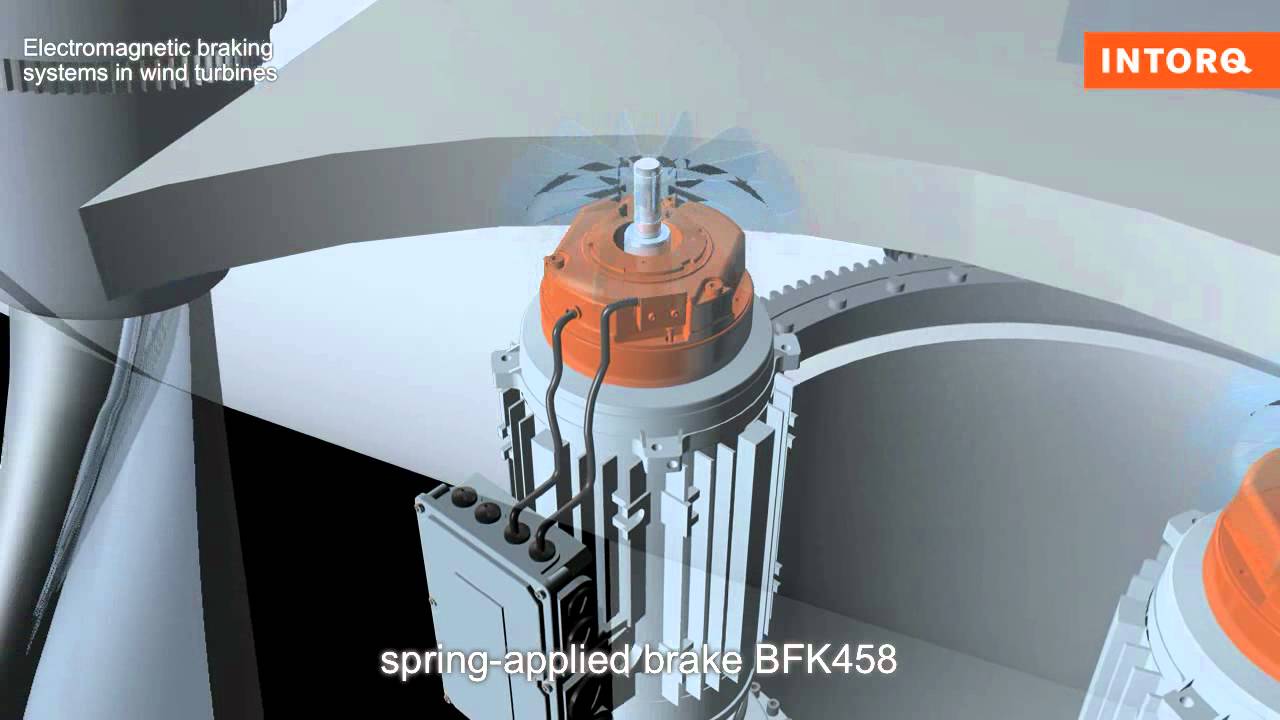 INTORQ brakes for wind turbines