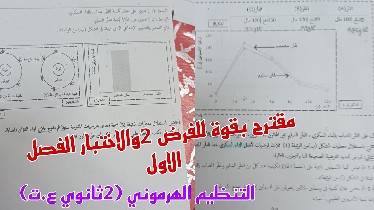 مقترح بقوة للفرض والاختبار الفصل الاول في العلوم الطبيعية حول التنظيم الهرموني للسنة الثانية ثانوي