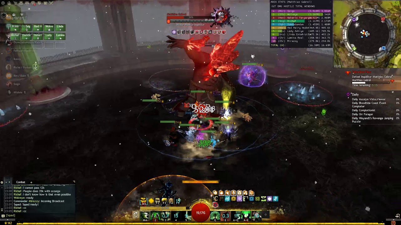 Drunken Dragons Matthias Kill