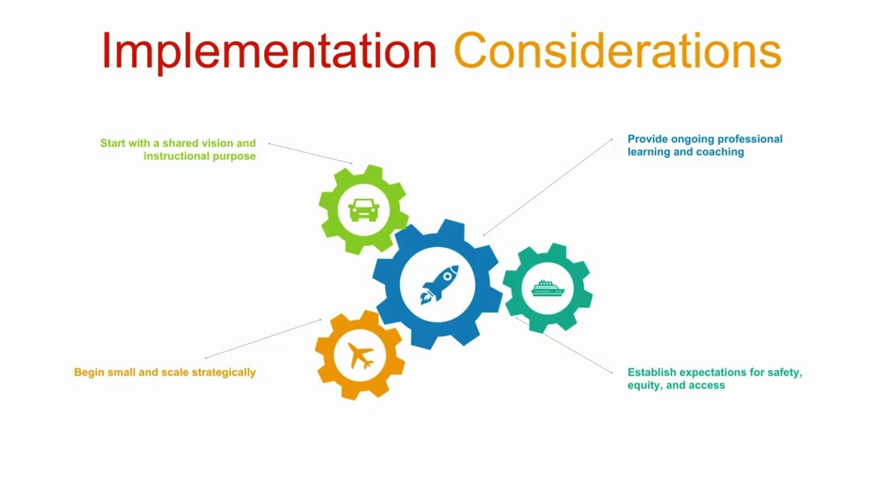 Project-Based Learning: Makerspace in Education