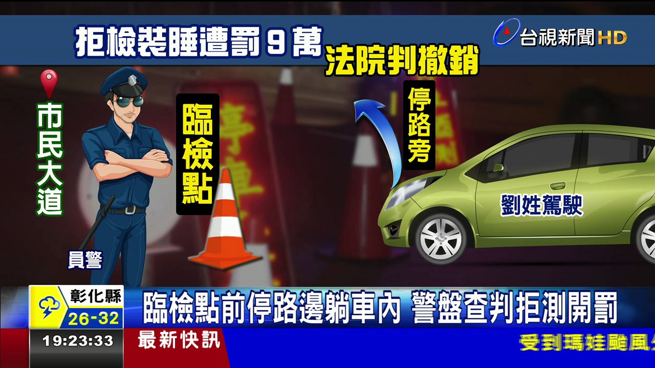疑臨檢前停車躲酒測男獲判9萬元罰單免繳