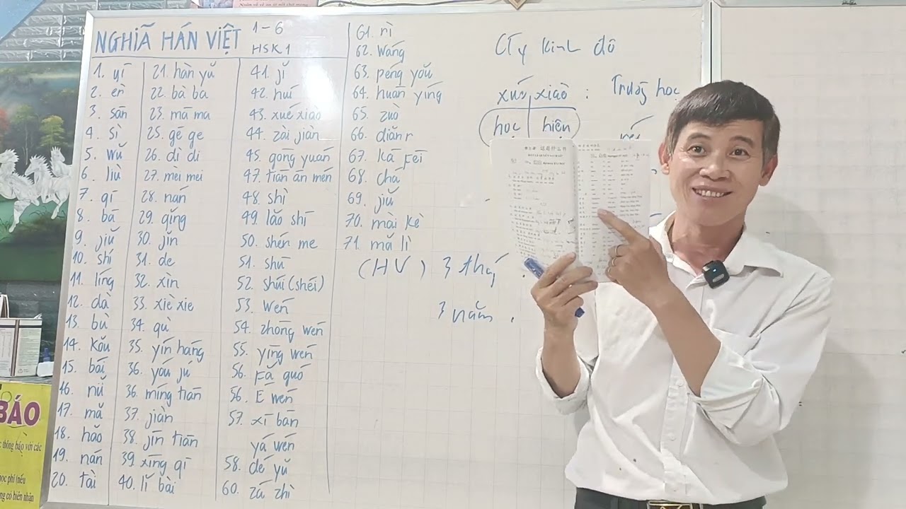 Nghĩa Hán Việt trong tiếng Trung duy nhất tại Việt Nam (lớp nghe nói)