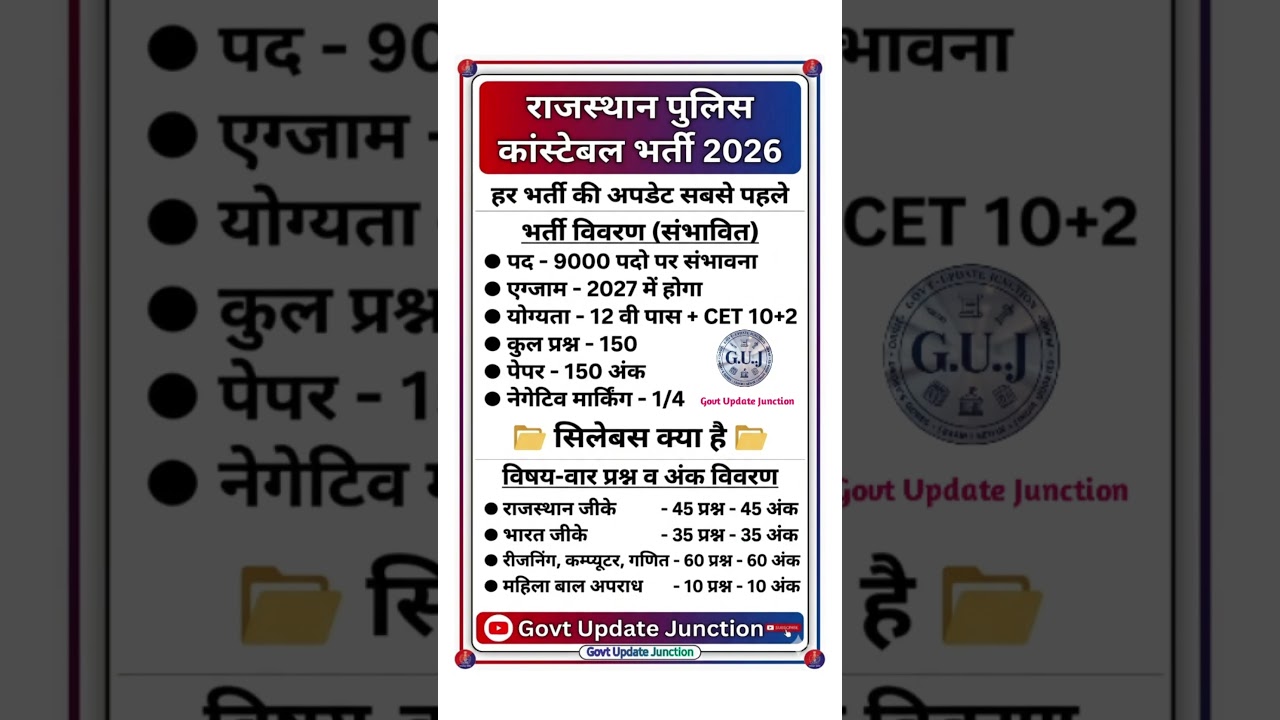 राजस्थान पुलिस कांस्टेबल भर्ती 2026 | Rajasthan Police Constable 2026 | New Syllabus & Exam Pattern