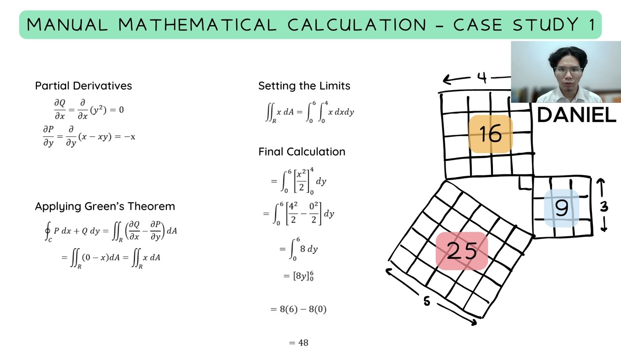 MAT560-VECTOR CALCULUS- GREEN’S THEOREM 