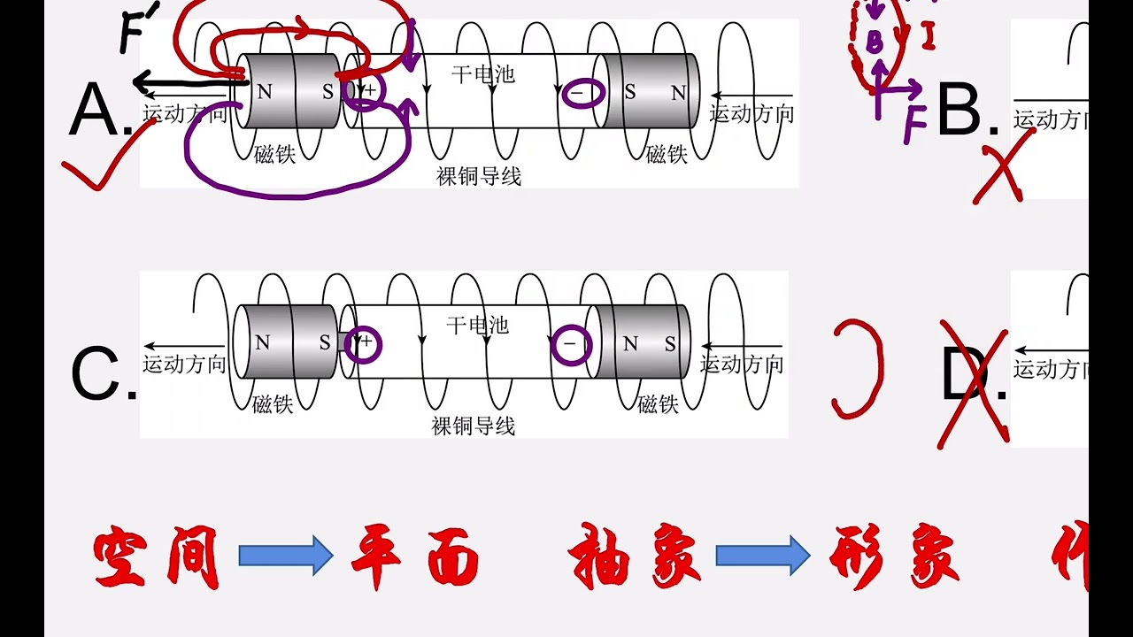 清北班考题分析