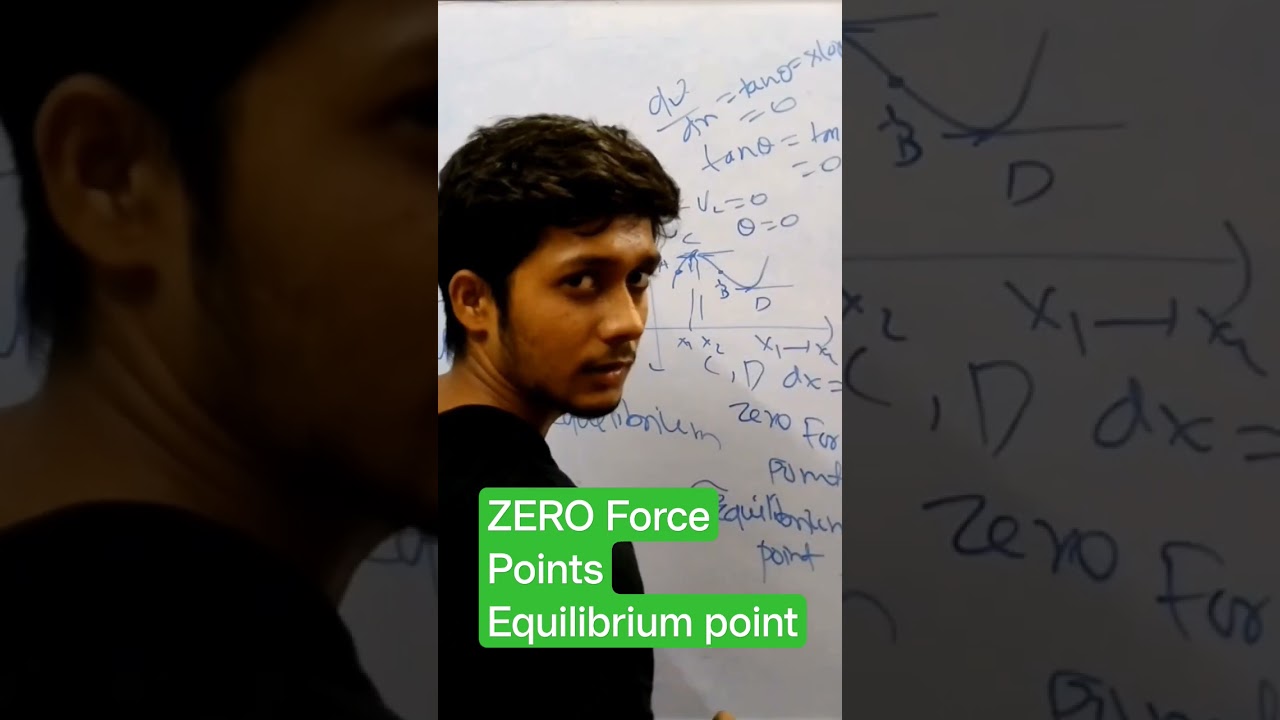Zero Force Points ( Equilibrium Point ) #physics #potentialenergy #equilibrium