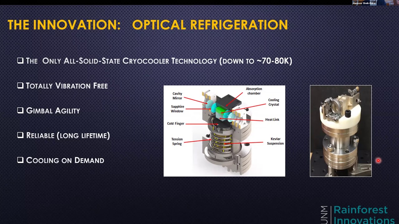 Optical Cryocooler & Refrigeration Portfolio