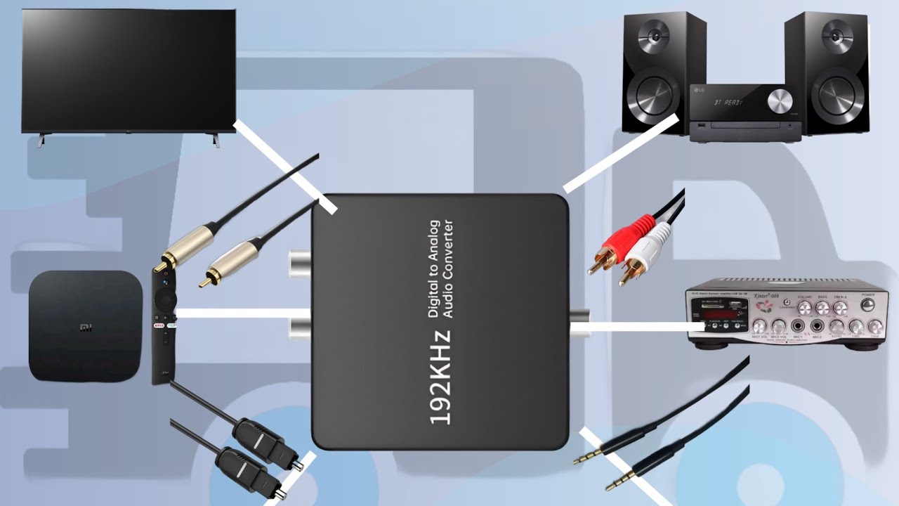 Как вывести аудио с оптического или coaxial выхода телевизора конверткр Optical RCA обзор инструкция