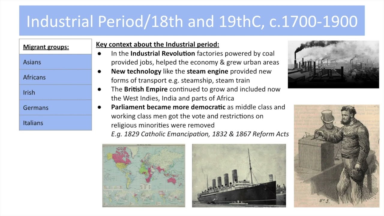 Paper 1 (Migration and Notting Hill): 3 Industrial Migration Summary
