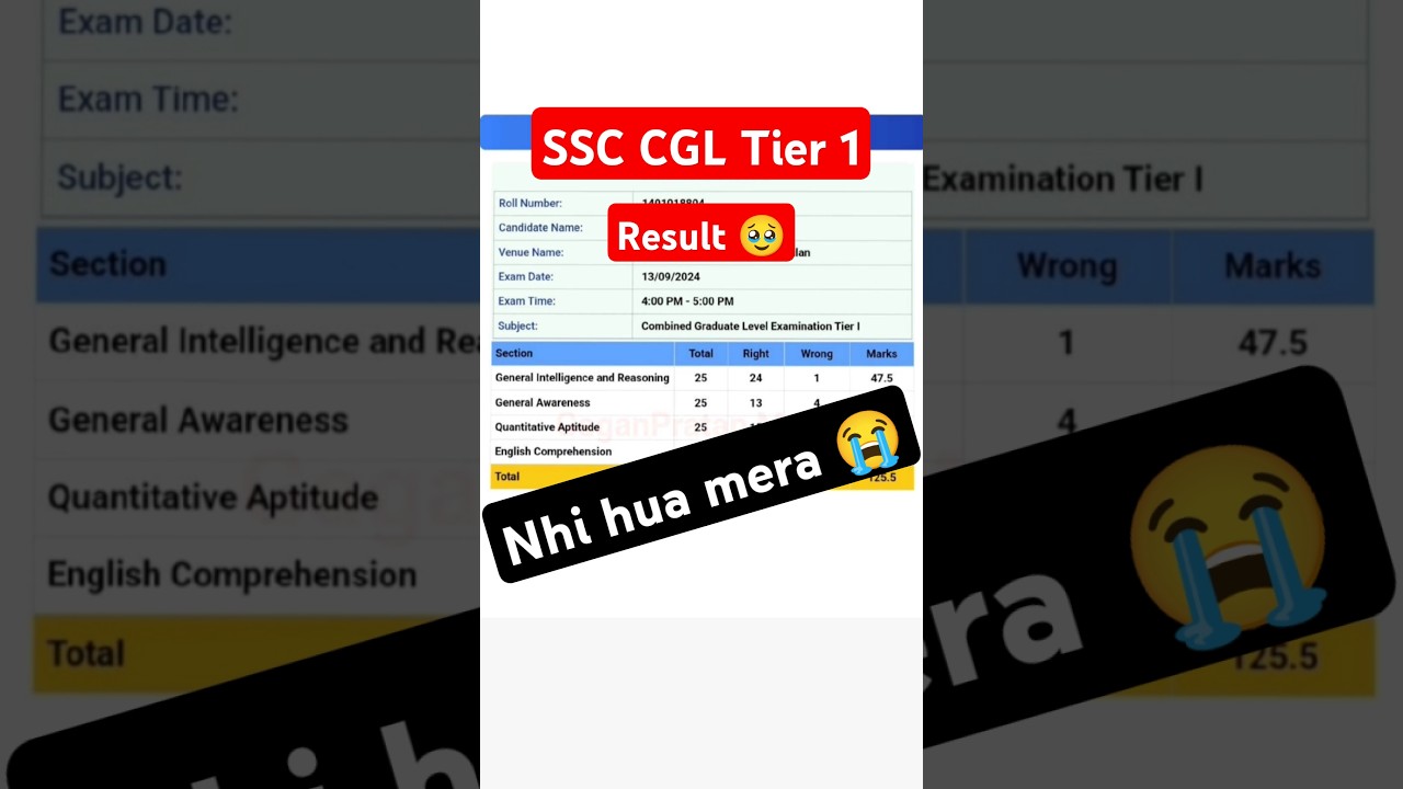 SSC CGL result 2024 tier 1 | My score card 🥹 #shorts #ssccgl #ytshorts #study #motivation