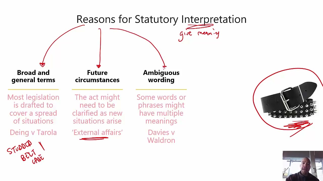 4.1.7 - Reasons for Statutory Interpretation, and its effects